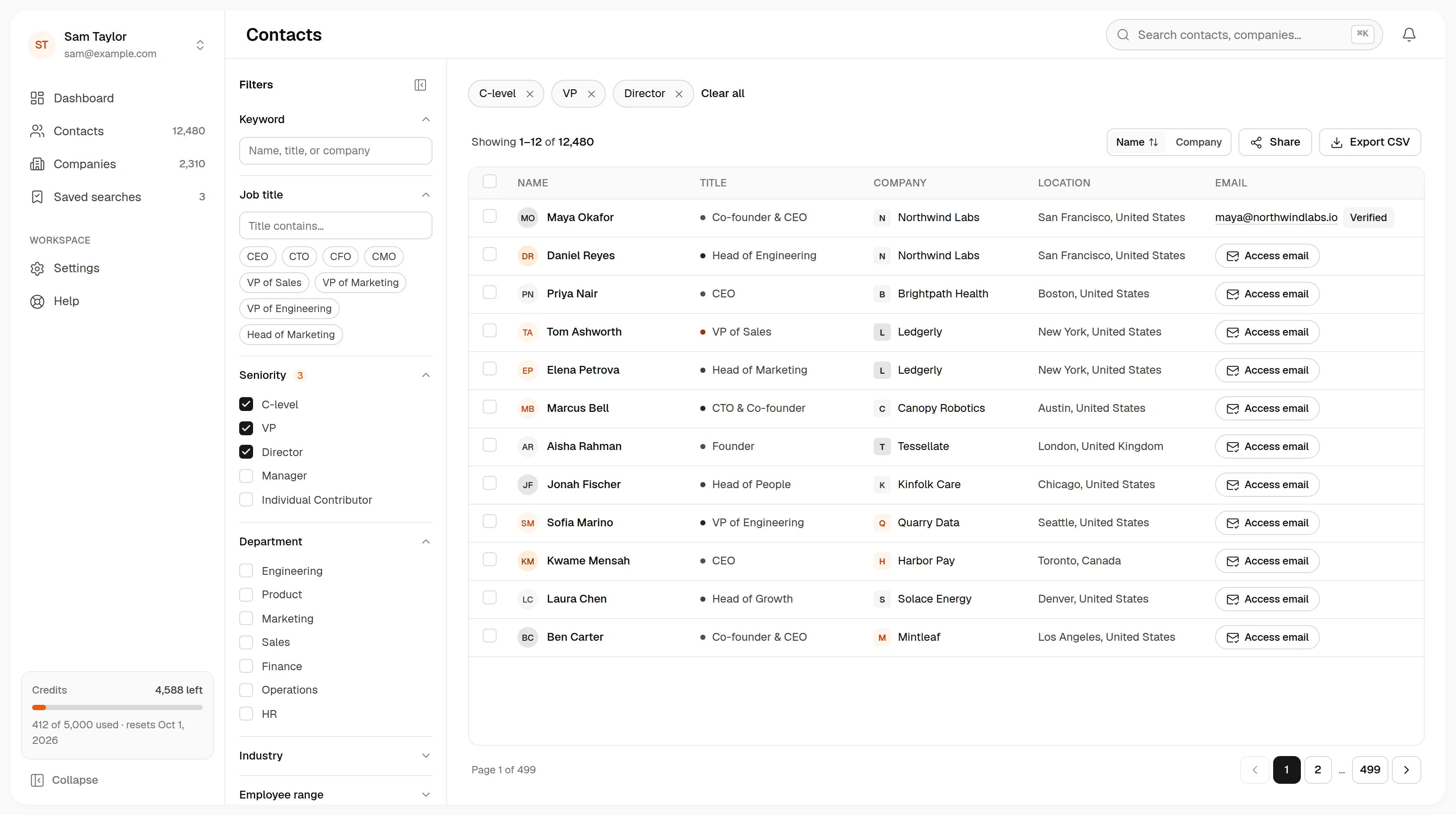 Adamlead's Contacts view filtered to C-level, VP and Director: each row shows name, title, company, location, and either a revealed verified email or an Access email button.